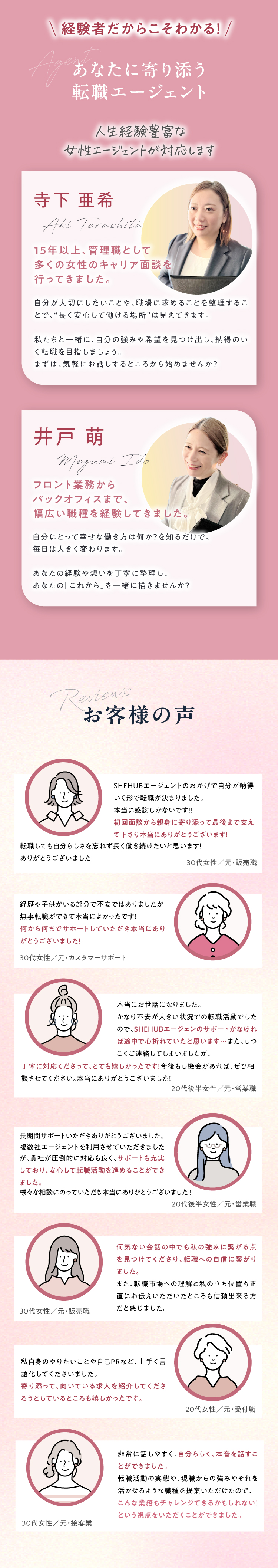 SHE HUB - ご利用の流れ